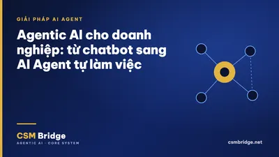 Agentic AI cho doanh nghiệp: từ chatbot sang AI Agent tự làm việc