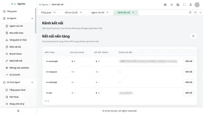 Kết nối AI Agent với Messenger, Zalo OA, WhatsApp và hệ thống